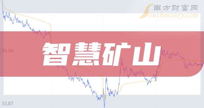尤洛卡持续完善智能化产品构造 抢抓聪慧矿山培植机遇期 智能家居 尤洛卡持续完善智能化产品构造 抢抓聪慧矿山培植机遇期 尤洛卡持续完善智能化产品构造 抢抓聪慧矿山培植机遇期 智能家居