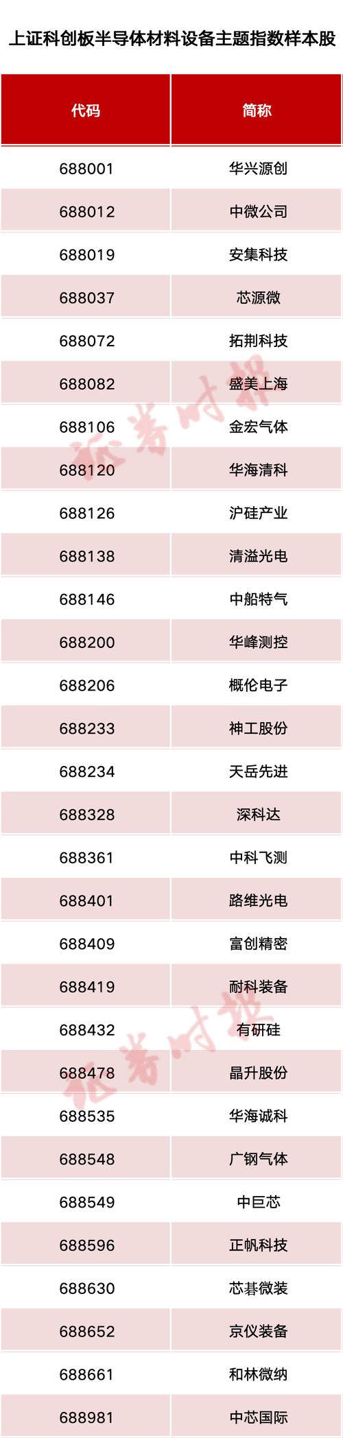 重磅丨2019年中国电子元件百强企业宣告(内附名单) 智能科技 重磅丨2019年中国电子元件百强企业宣告(内附名单) 重磅丨2019年中国电子元件百强企业宣告(内附名单) 智能科技