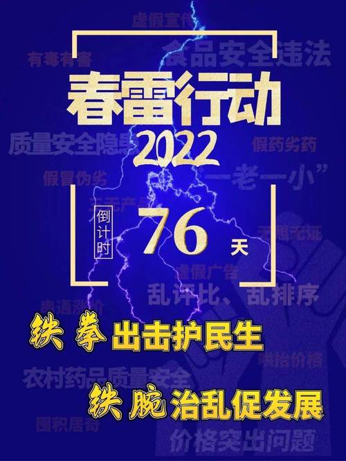 四川“春雷行动”雷霆万钧 智能科技 四川“春雷行动”雷霆万钧 四川“春雷行动”雷霆万钧 智能科技