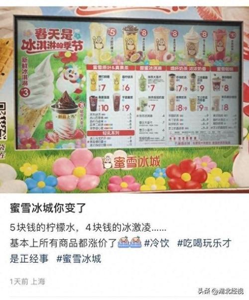 蜜雪冰城涨价1元官方回应:仅上海区域 互联通信 蜜雪冰城涨价1元官方回应:仅上海区域 蜜雪冰城涨价1元官方回应:仅上海区域 互联通信