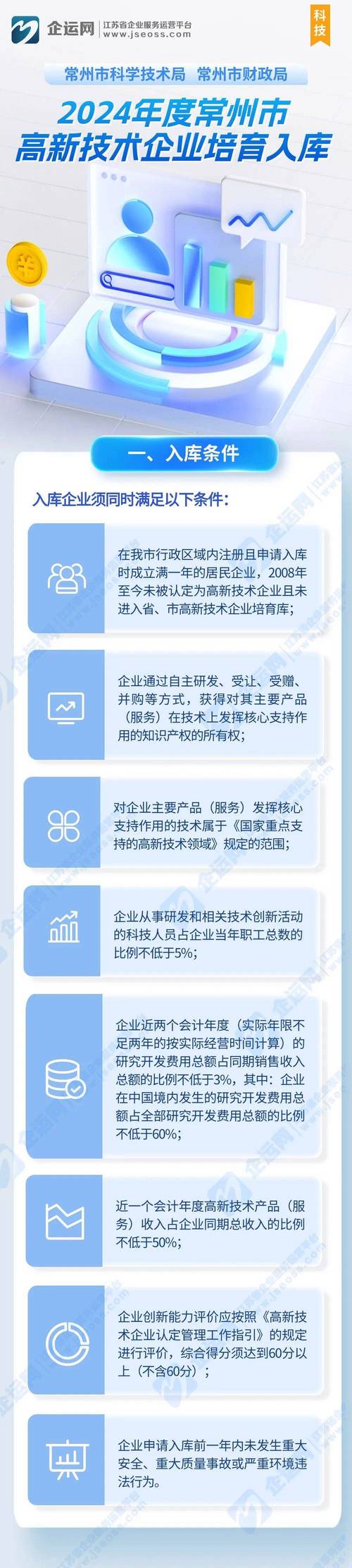 常州2024年度高新技能产品申报 互联通信 常州2024年度高新技能产品申报 常州2024年度高新技能产品申报 互联通信