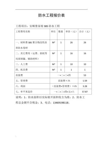 黑龙江聚氨酯防水涂料费用? 互联通信 黑龙江聚氨酯防水涂料费用? 黑龙江聚氨酯防水涂料费用? 互联通信