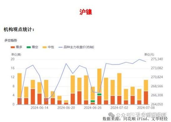 中国中车下跌2.01%报7.8元/股 互联通信 中国中车下跌2.01%报7.8元/股 中国中车下跌2.01%报7.8元/股 互联通信