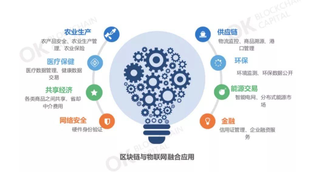 超级家当链|无锡:14年打通4000亿物联网家当链 智能科技 超级家当链|无锡:14年打通4000亿物联网家当链 超级家当链|无锡:14年打通4000亿物联网家当链 智能科技