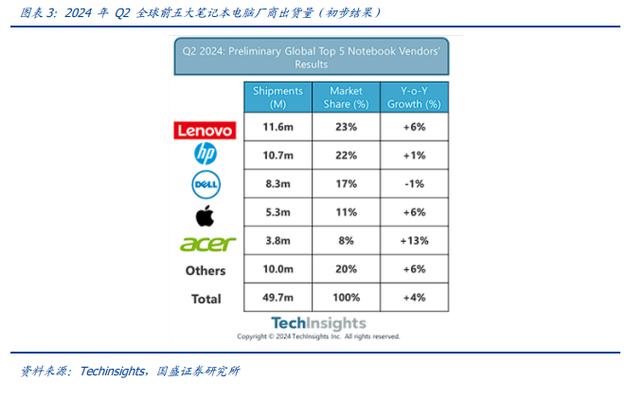 AI算力价格查询访问:价格回归下的供需平衡术 互联通信 AI算力价格查询访问:价格回归下的供需平衡术 AI算力价格查询访问:价格回归下的供需平衡术 互联通信