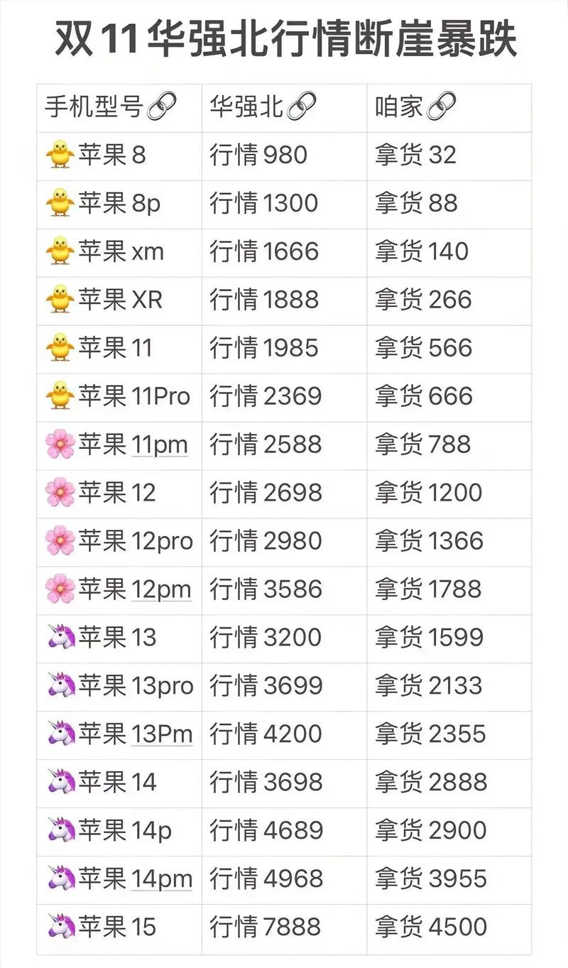 这个双11陕西人最爱买手机、护理套装 西安老字号也卖得俏 互联通信 这个双11陕西人最爱买手机、护理套装 西安老字号也卖得俏 这个双11陕西人最爱买手机、护理套装 西安老字号也卖得俏 互联通信