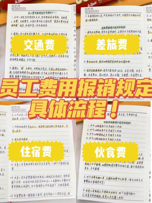 线上会议费若何报销 智能科技 线上会议费若何报销 线上会议费若何报销 智能科技