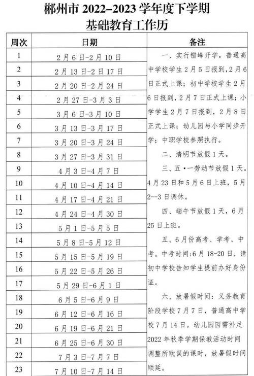 襄州区中小学2023年春节寒假及春季开学通知来了 智能家居 襄州区中小学2023年春节寒假及春季开学通知来了 襄州区中小学2023年春节寒假及春季开学通知来了 智能家居