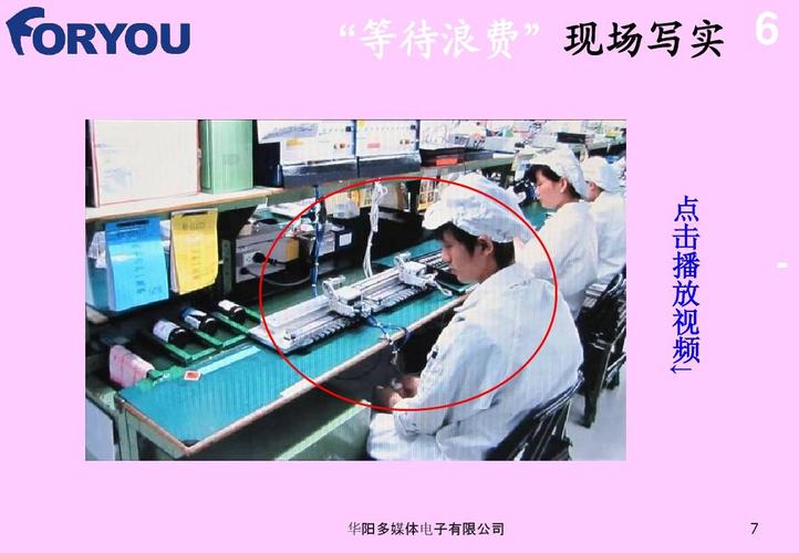 在电子消费企业中的精益现场治理 在电子消费企业中的精益现场治理 智能家居