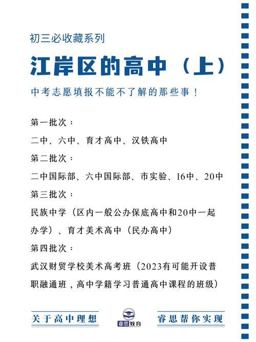 江岸区高中排行榜!全方位数据比拟究竟谁更受家长们青睐? 人工智能 江岸区高中排行榜!全方位数据比拟究竟谁更受家长们青睐? 江岸区高中排行榜!全方位数据比拟究竟谁更受家长们青睐? 人工智能