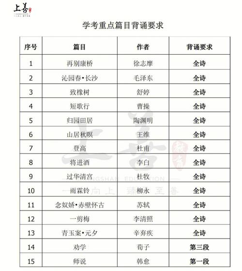 2023武汉中职黉舍王牌专业一览 互联通信 2023武汉中职黉舍王牌专业一览 2023武汉中职黉舍王牌专业一览 互联通信
