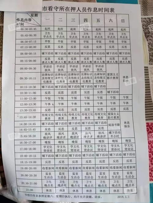 浙江省内各把守所交通信息汇总表 互联通信 浙江省内各把守所交通信息汇总表 浙江省内各把守所交通信息汇总表 互联通信