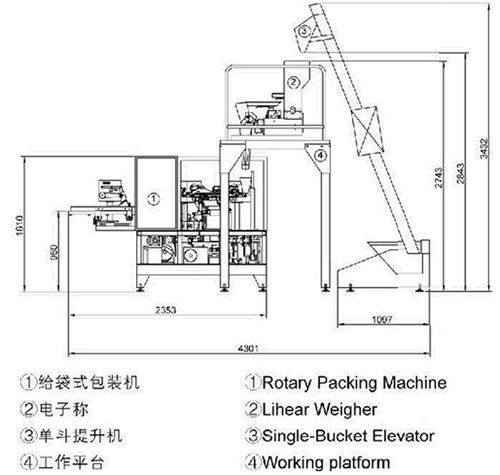 12类包装机的机构设计与机械事理原来是这样的(附详解图册) 智能科技 12类包装机的机构设计与机械事理原来是这样的(附详解图册) 12类包装机的机构设计与机械事理原来是这样的(附详解图册) 智能科技