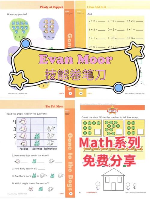 美国书店最火的Evan Moor铅笔刀系列涵盖幼儿园到小学全学科 互联通信 美国书店最火的Evan Moor铅笔刀系列涵盖幼儿园到小学全学科 美国书店最火的Evan Moor铅笔刀系列涵盖幼儿园到小学全学科 互联通信