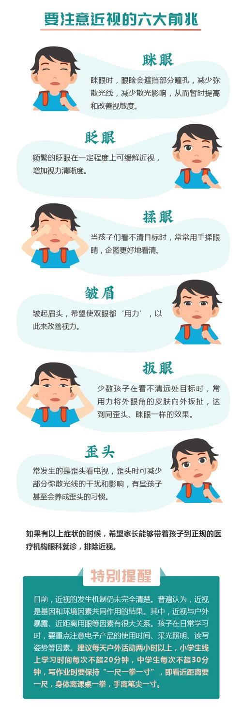 严重可致视力下降!孩子眼睛有这几个症状一定要留心! 智能科技 严重可致视力下降!孩子眼睛有这几个症状一定要留心! 严重可致视力下降!孩子眼睛有这几个症状一定要留心! 智能科技