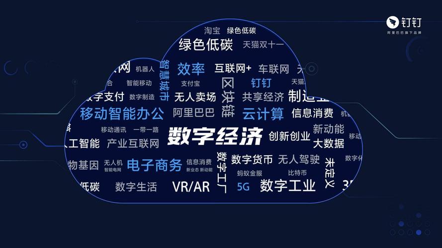 推动数字经济与实体经济深度融合 京东(钟祥)数字经济家当园开园 人工智能 推动数字经济与实体经济深度融合 京东(钟祥)数字经济家当园开园 推动数字经济与实体经济深度融合 京东(钟祥)数字经济家当园开园 人工智能