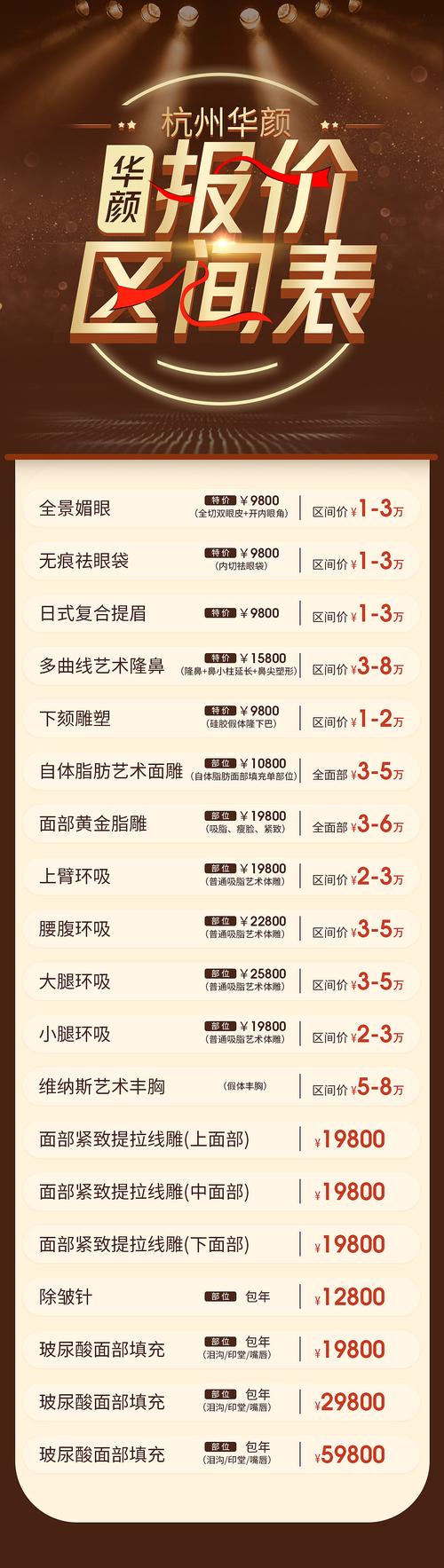 网站培植制作若干钱?网站制作价格明细表 互联通信 网站培植制作若干钱?网站制作价格明细表 网站培植制作若干钱?网站制作价格明细表 互联通信