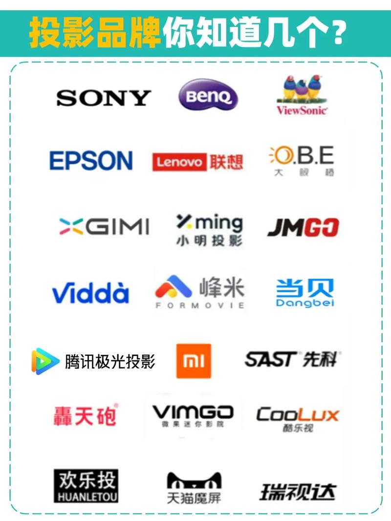 便携式投影仪成市场新宠12大年夜畅销品牌汇总 智能家居 便携式投影仪成市场新宠12大年夜畅销品牌汇总 便携式投影仪成市场新宠12大年夜畅销品牌汇总 智能家居
