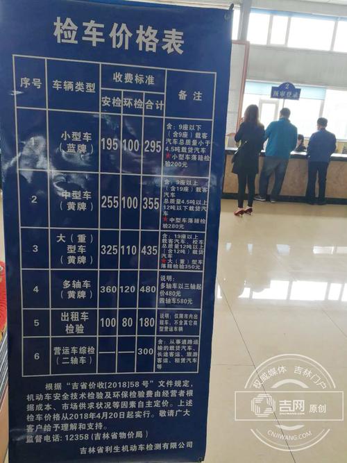 南通市区私家车验车费涨价了?有无依据来看记者查询访问 互联通信 南通市区私家车验车费涨价了?有无依据来看记者查询访问 南通市区私家车验车费涨价了?有无依据来看记者查询访问 互联通信
