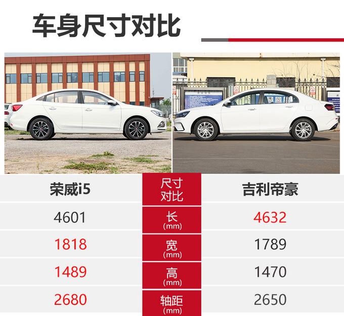 从网上丰田威驰和吉利帝豪的比较我想说说合股与国产车 智能科技 从网上丰田威驰和吉利帝豪的比较我想说说合股与国产车 从网上丰田威驰和吉利帝豪的比较我想说说合股与国产车 智能科技