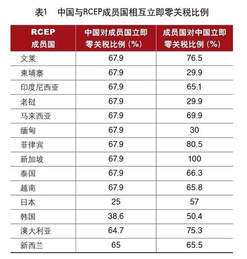 2022从中国寄器械到加拿大年夜攻略(流程+收费+时效+关税) 智能科技 2022从中国寄器械到加拿大年夜攻略(流程+收费+时效+关税) 2022从中国寄器械到加拿大年夜攻略(流程+收费+时效+关税) 智能科技