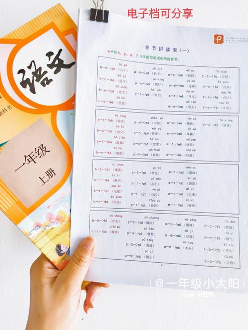 我们耗时3个月测评了7款学拼音、识字神器看看哪款最得你心? 互联通信 我们耗时3个月测评了7款学拼音、识字神器看看哪款最得你心? 我们耗时3个月测评了7款学拼音、识字神器看看哪款最得你心? 互联通信