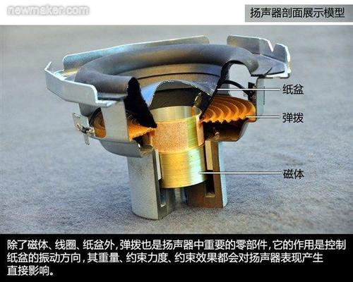 超声波发生器剖断 智能家居 超声波发生器剖断 超声波发生器剖断 智能家居