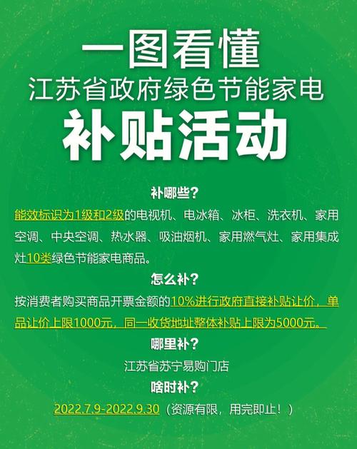 关于2022年蓝田县绿色家电消费补贴指南(金额+流程+时间) 互联通信 关于2022年蓝田县绿色家电消费补贴指南(金额+流程+时间) 关于2022年蓝田县绿色家电消费补贴指南(金额+流程+时间) 互联通信