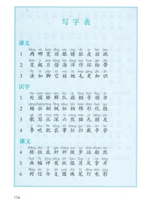 2023年二年级语文上册电子教材（高清版） 2023年二年级语文上册电子教材（高清版） 智能家居