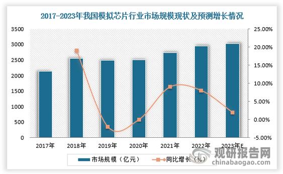 兴业科技：2023年电子包覆用皮革和家具用皮革销量及收入明显增长成功进入多家海外品牌供应链 兴业科技：2023年电子包覆用皮革和家具用皮革销量及收入明显增长成功进入多家海外品牌供应链 人工智能