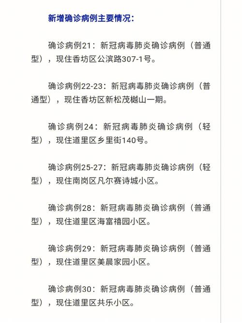 河北新增90例确诊病例个中10岁以下儿童9人全部行程轨迹公布 智能家居 河北新增90例确诊病例个中10岁以下儿童9人全部行程轨迹公布 河北新增90例确诊病例个中10岁以下儿童9人全部行程轨迹公布 智能家居