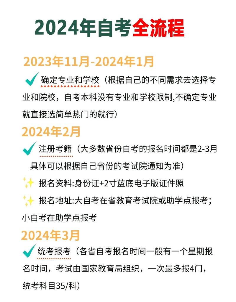 2024电子科技大年夜学自考专业和膏火介绍来啦!大年夜家赶紧来看呀! 智能科技 2024电子科技大年夜学自考专业和膏火介绍来啦!大年夜家赶紧来看呀! 2024电子科技大年夜学自考专业和膏火介绍来啦!大年夜家赶紧来看呀! 智能科技