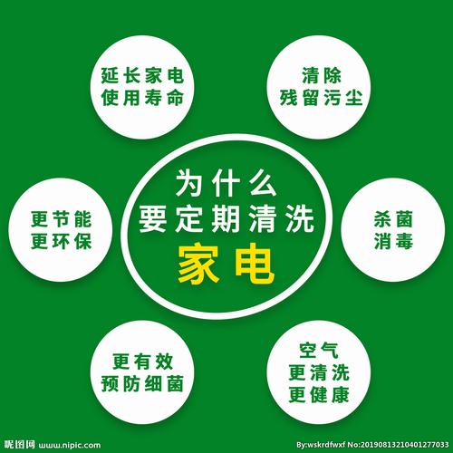 许多电子清洁类产品便于打理繁重的家务节约更多的时间 智能家居 许多电子清洁类产品便于打理繁重的家务节约更多的时间 许多电子清洁类产品便于打理繁重的家务节约更多的时间 智能家居