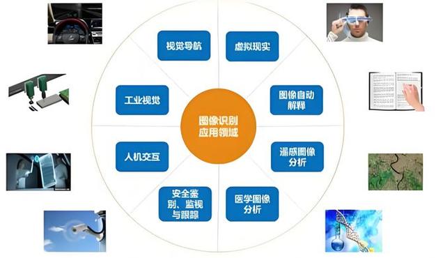 紫光国芯申请三维芯片及其制备方法、电子设备专利提高产品机能 互联通信 紫光国芯申请三维芯片及其制备方法、电子设备专利提高产品机能 紫光国芯申请三维芯片及其制备方法、电子设备专利提高产品机能 互联通信
