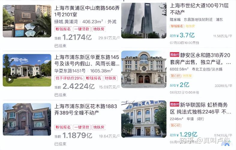 我去看了上海总价一亿的房子 人工智能 我去看了上海总价一亿的房子 我去看了上海总价一亿的房子 人工智能