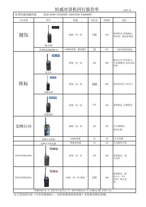品牌顶级机价格知若干 智能家居 品牌顶级机价格知若干 品牌顶级机价格知若干 智能家居