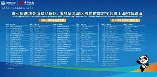 进博会上杨浦与一批重点企业签署意向采购订单亮眼进口商品增长消费市场活力 智能家居 进博会上杨浦与一批重点企业签署意向采购订单亮眼进口商品增长消费市场活力 进博会上杨浦与一批重点企业签署意向采购订单亮眼进口商品增长消费市场活力 智能家居