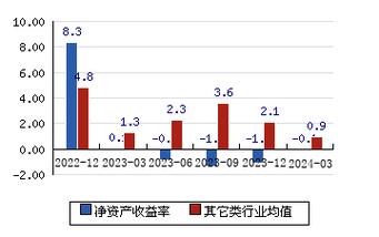 晶赛科技取得吹灰装配专利提高产品批量清理效率 互联通信 晶赛科技取得吹灰装配专利提高产品批量清理效率 晶赛科技取得吹灰装配专利提高产品批量清理效率 互联通信