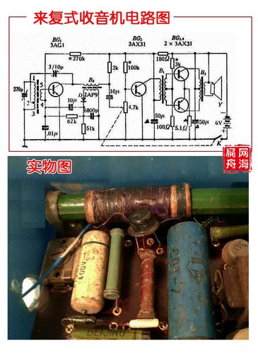 我的无线电情结 互联通信 我的无线电情结 我的无线电情结 互联通信
