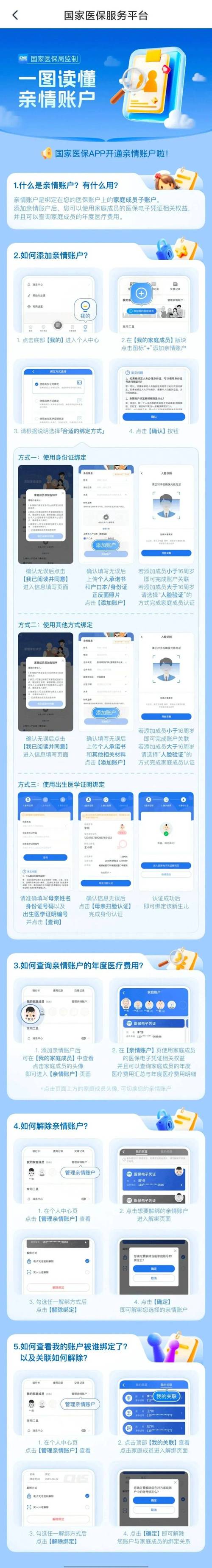 这份医保电子凭证“运用说明书”请收好→ 人工智能 这份医保电子凭证“运用说明书”请收好→ 这份医保电子凭证“运用说明书”请收好→ 人工智能