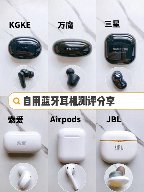 张建玩机:蓝牙耳机哪个好?细数2021蓝牙耳机品牌排行榜 人工智能 张建玩机:蓝牙耳机哪个好?细数2021蓝牙耳机品牌排行榜 张建玩机:蓝牙耳机哪个好?细数2021蓝牙耳机品牌排行榜 人工智能
