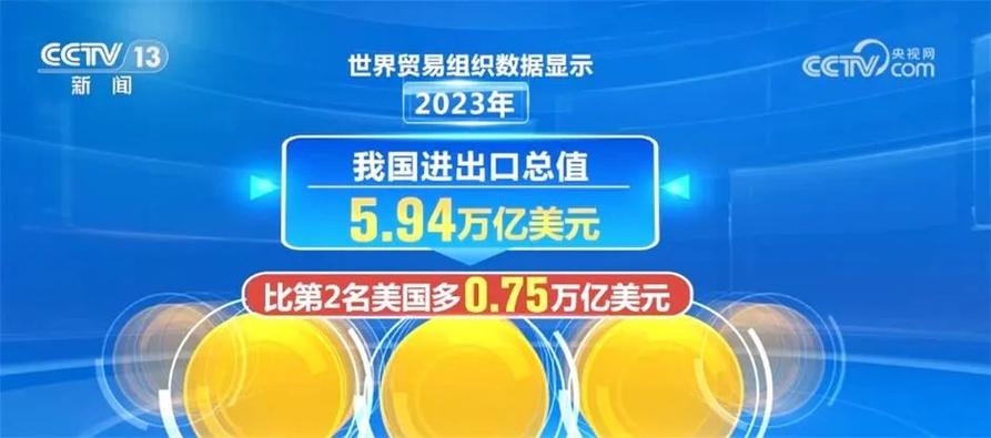 连续7年保持全球第一原因是...... 连续7年保持全球第一原因是...... 智能家居