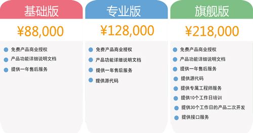 营业员快速报价软件营业员快速报价软件:提升效率 智能家居 营业员快速报价软件营业员快速报价软件:提升效率 营业员快速报价软件营业员快速报价软件:提升效率 智能家居