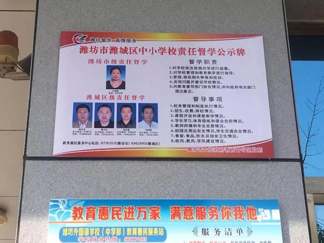福建省2022年中小黉舍幼儿园责任督学挂牌督导优秀案例公布 智能科技 福建省2022年中小黉舍幼儿园责任督学挂牌督导优秀案例公布 福建省2022年中小黉舍幼儿园责任督学挂牌督导优秀案例公布 智能科技
