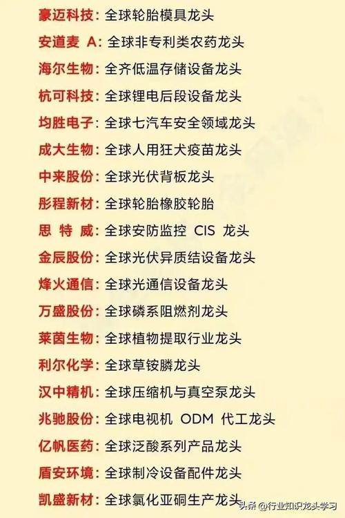 全球电子家电品牌新排位:美的第7华为第3格力未能进全球前十 互联通信 全球电子家电品牌新排位:美的第7华为第3格力未能进全球前十 全球电子家电品牌新排位:美的第7华为第3格力未能进全球前十 互联通信