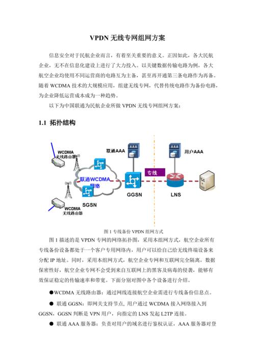 APN与VPDN介绍 智能家居 APN与VPDN介绍 APN与VPDN介绍 智能家居