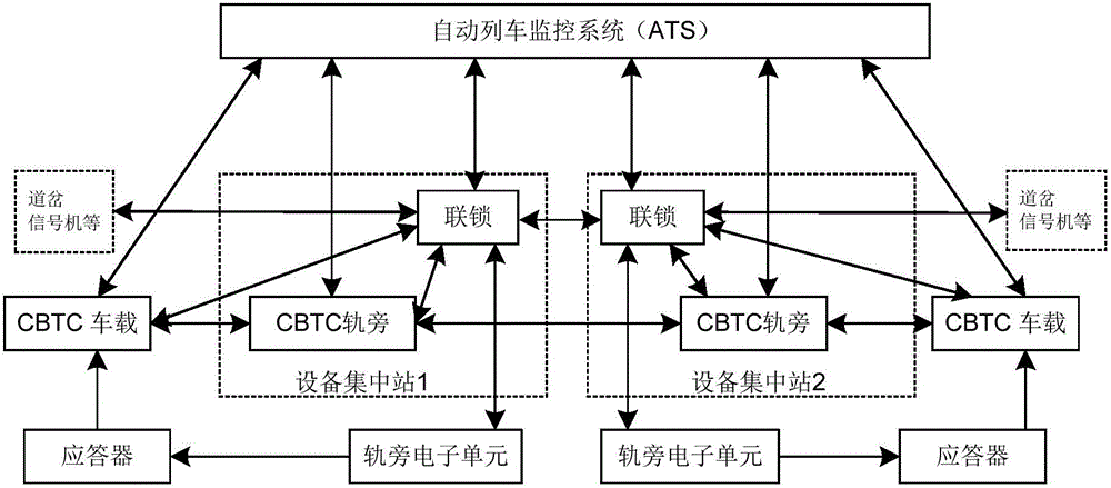 骅盛车电取得一种自检测抓取系统专利提高工作效率 互联通信 骅盛车电取得一种自检测抓取系统专利提高工作效率 骅盛车电取得一种自检测抓取系统专利提高工作效率 互联通信