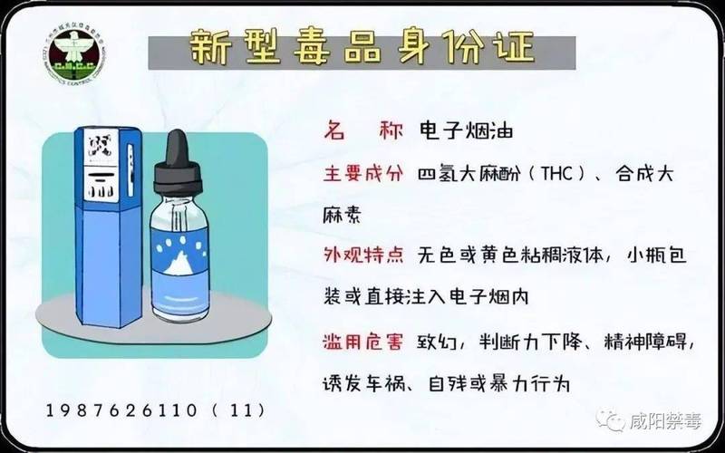 “上头”电子烟竟含有合成大年夜麻素 审查官揭秘新型毒品 人工智能 “上头”电子烟竟含有合成大年夜麻素 审查官揭秘新型毒品 “上头”电子烟竟含有合成大年夜麻素 审查官揭秘新型毒品 人工智能