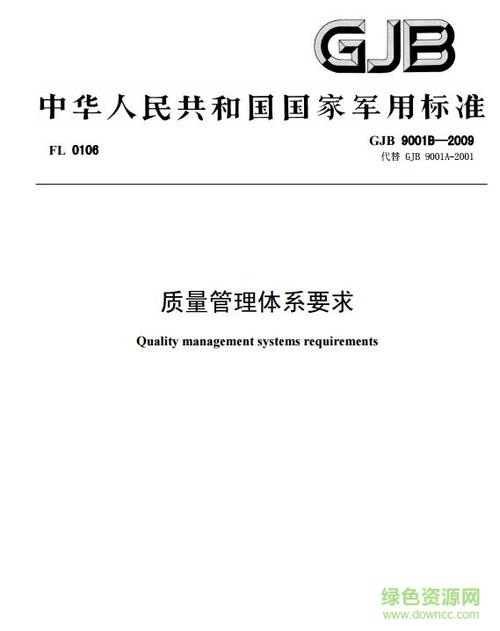 你必须深度理解的GJB标准 智能家居 你必须深度理解的GJB标准 你必须深度理解的GJB标准 智能家居