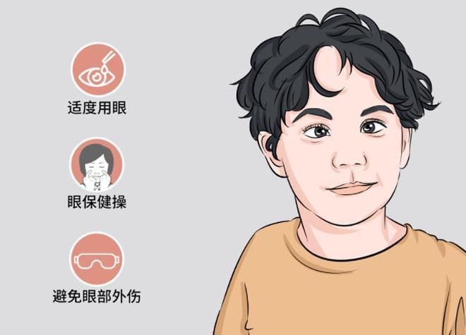 从小爱玩电子产品须眉眼睛斜视还重影!年夜夫提醒→ 人工智能 从小爱玩电子产品须眉眼睛斜视还重影!年夜夫提醒→ 从小爱玩电子产品须眉眼睛斜视还重影!年夜夫提醒→ 人工智能